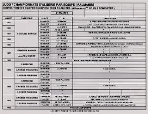 06 DIVERSES REFERENCES SPORTIVES -005 JUDO -0001